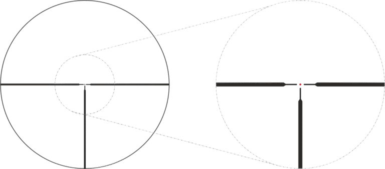 Optiline sihik Jaeger 1.5-6x42