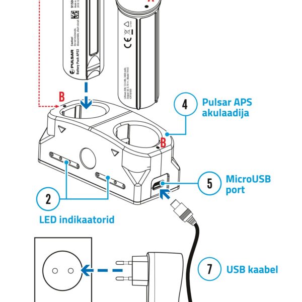 Зарядное устройство Pulsar APS (APS 2, APS 3)