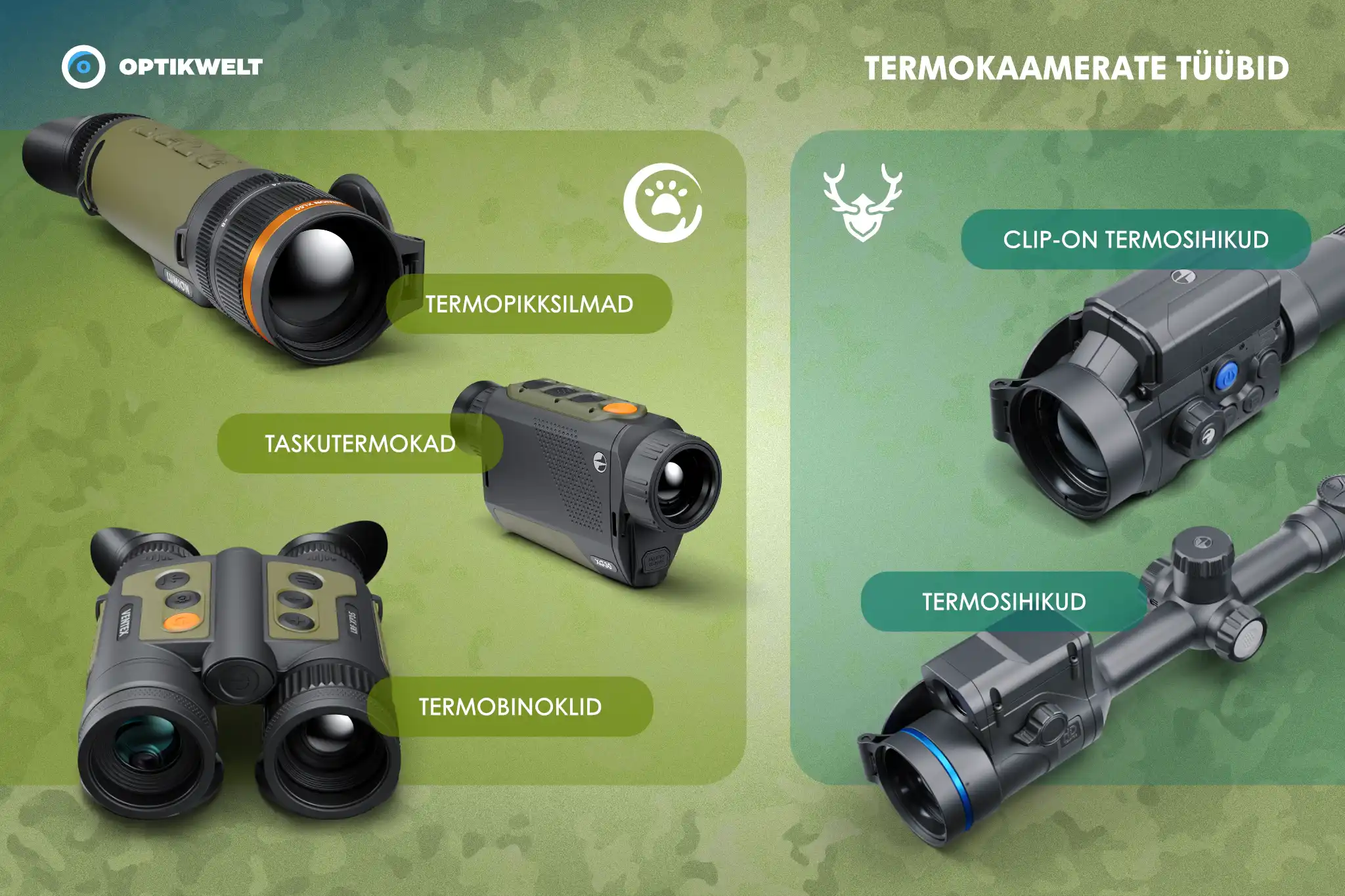 Termokaamerate / soojukaamerate tüübid